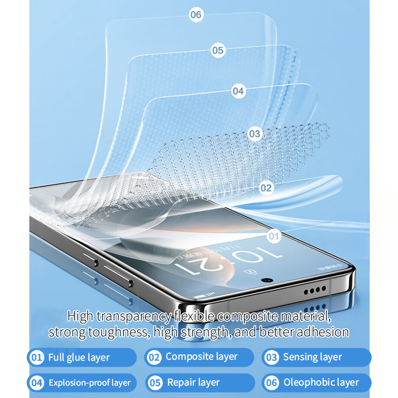2-4 stücke Volle Abdeckung Fle – Flexible Tpu Film Bewertung und Preis