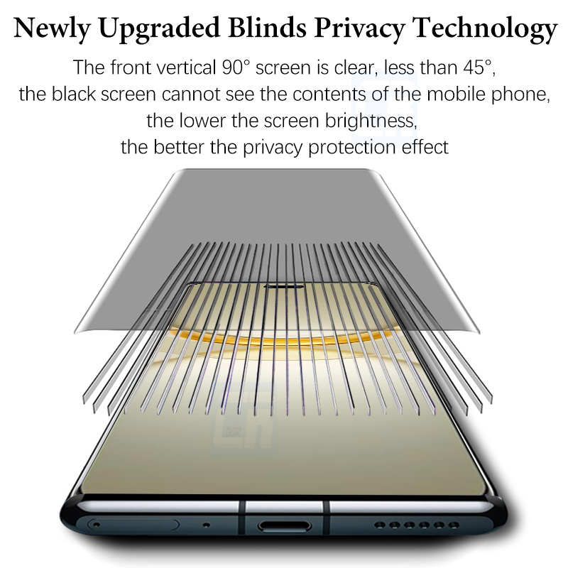 3D Anti-spion Keramik Weiche F – Huawei Nova 12 Bewertung und Preis